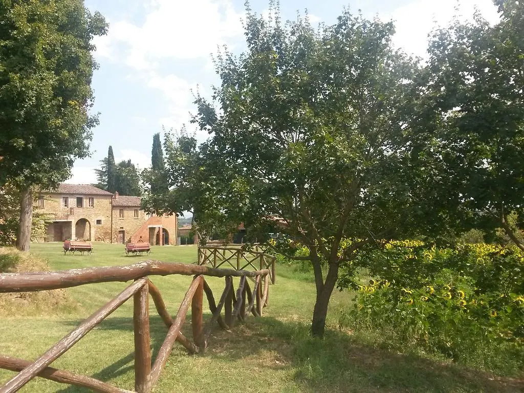 Podere La Capacciola 西纳伦加
