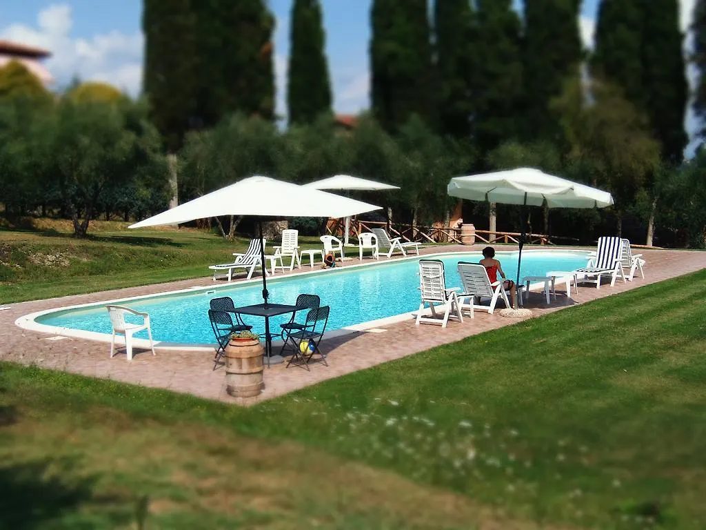 Podere La Capacciola Sinalunga Italy