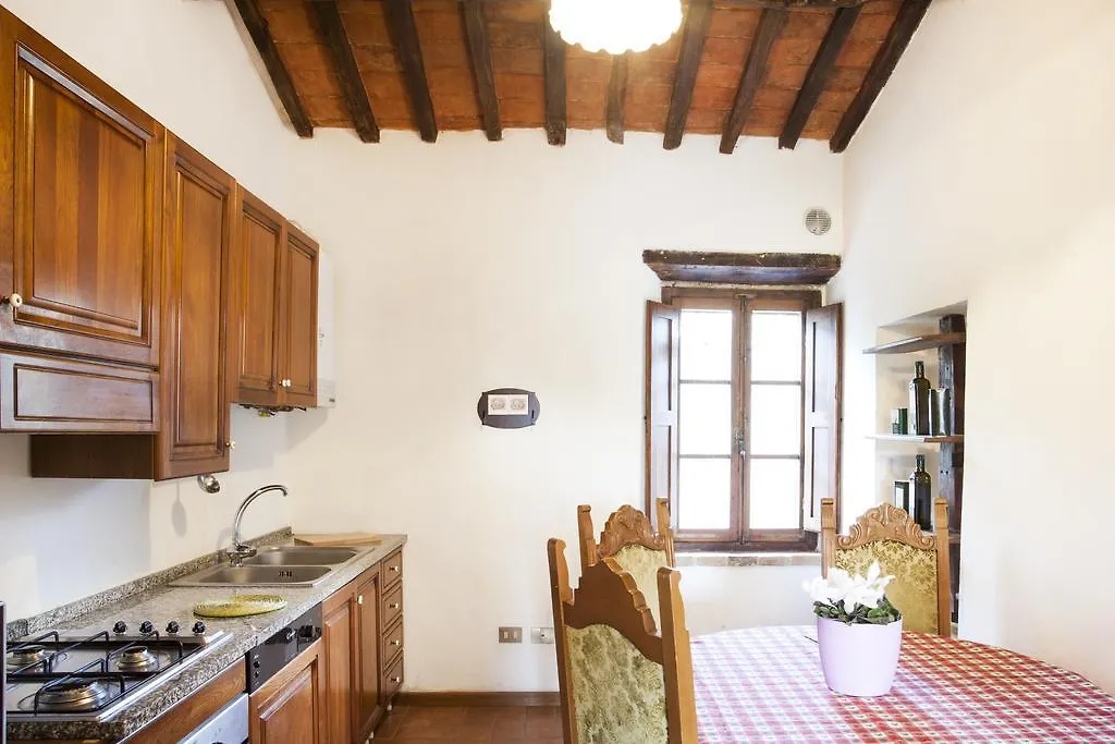 Podere La Capacciola Sinalunga
