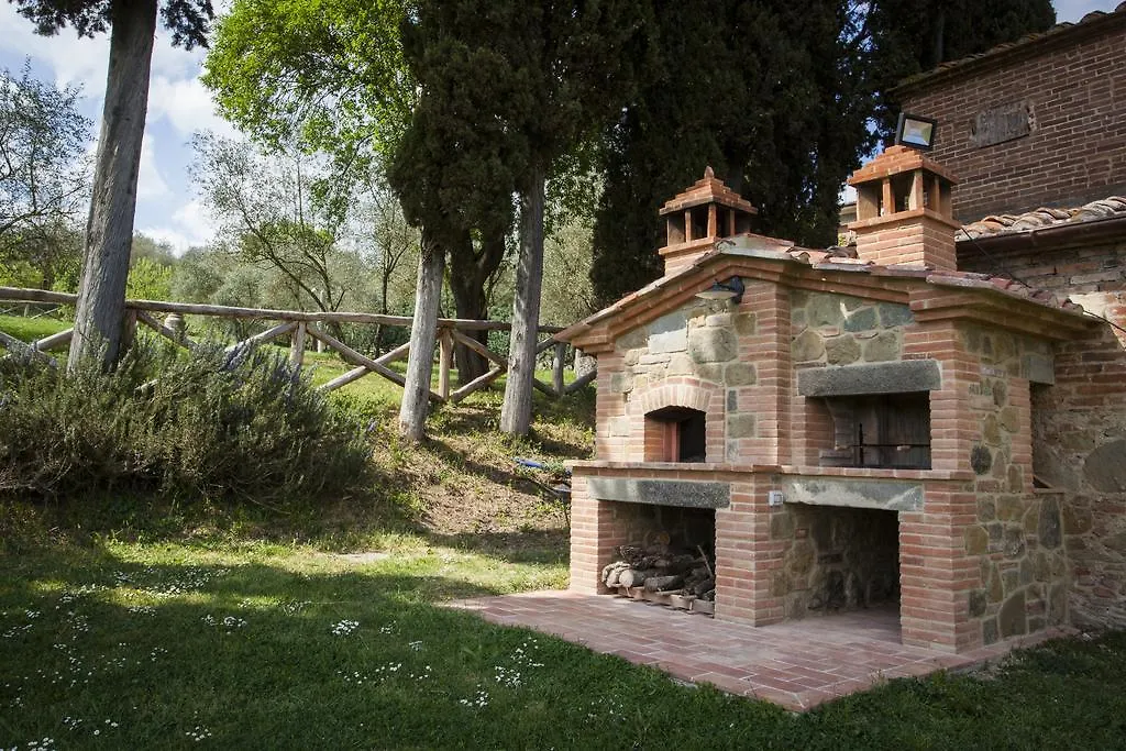 Podere La Capacciola Sinalunga