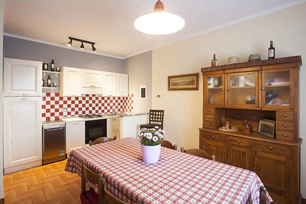 Farm stay Podere La Capacciola Sinalunga